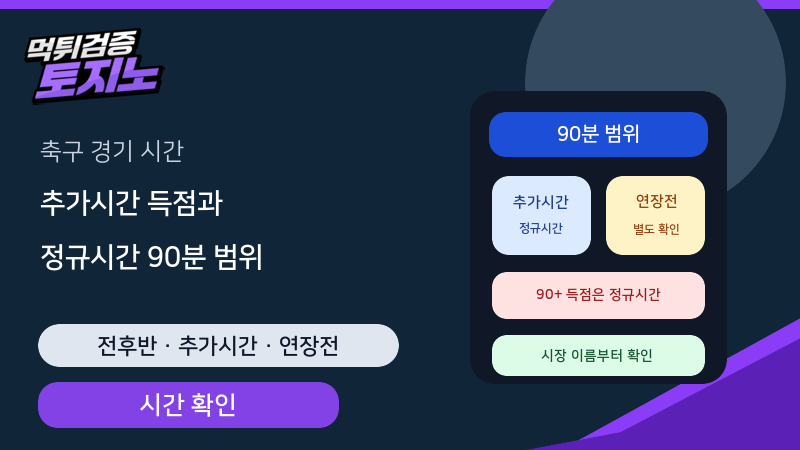 축구 추가시간 득점과 정규시간 90분 시장을 확인하는 순서