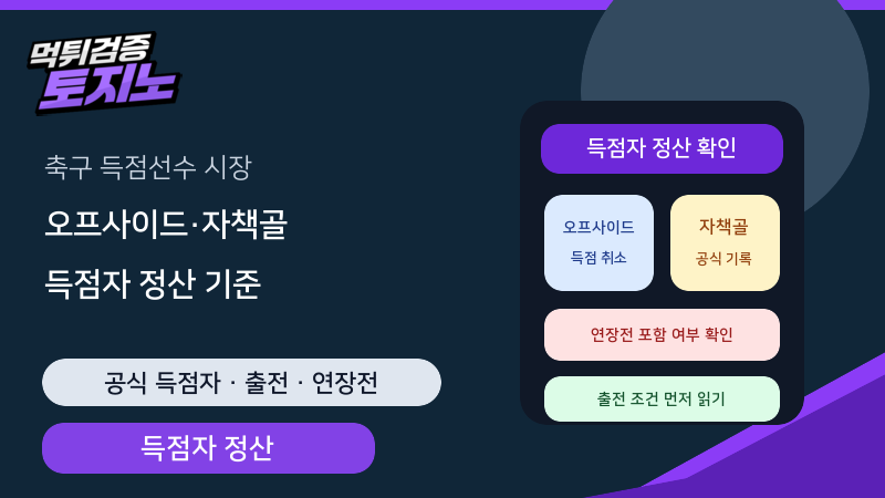 축구 오프사이드·자책골 득점자 정산 확인법