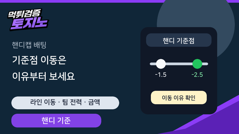 핸디캡 기준점 이동 이유를 먼저 확인하는 토토가이드