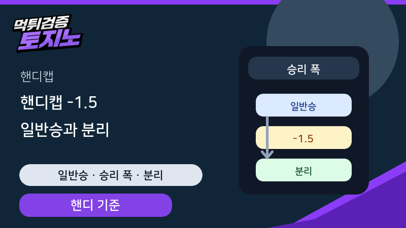 핸디캡 -1.5와 일반승, 배당 차이를 읽는 순서