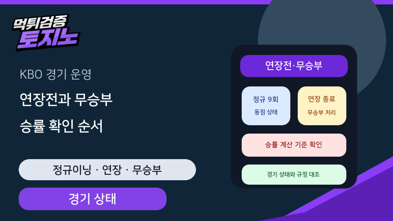 KBO 정규시즌 연장전·무승부·승률 확인법