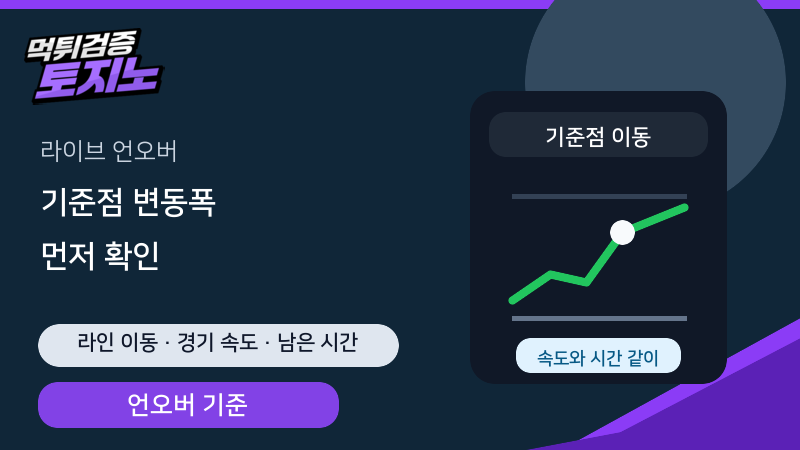 라이브 언오버는 기준점 변동폭부터 확인하세요