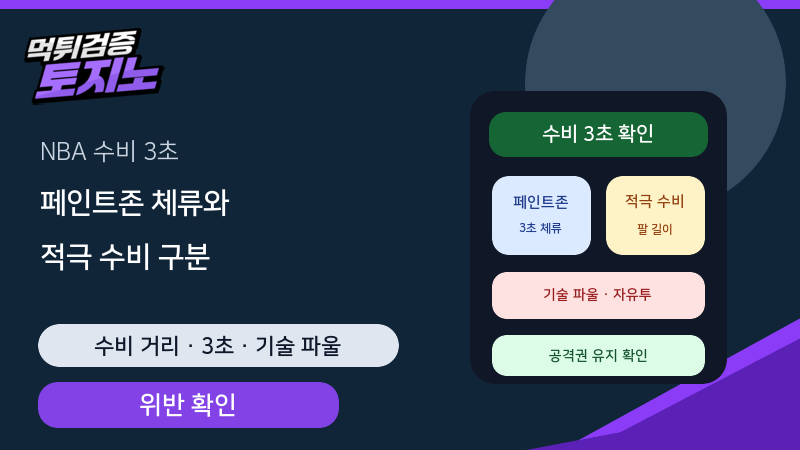 NBA 수비 3초와 적극 수비를 구분하는 페인트존 확인법