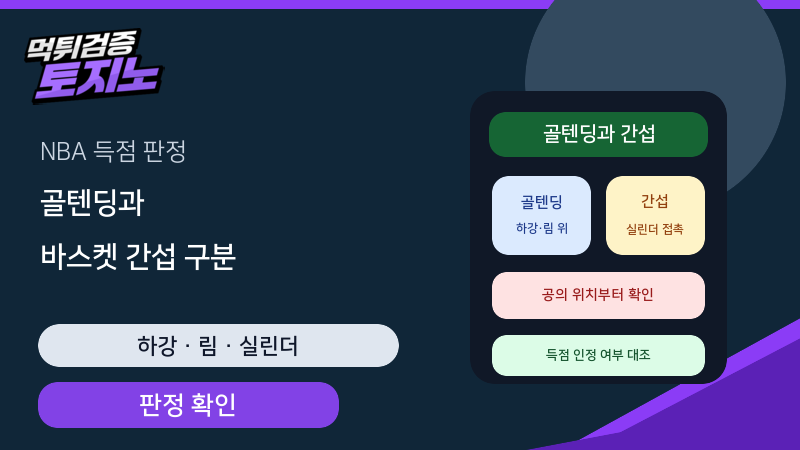 NBA 골텐딩과 바스켓 인터피어런스를 구분하는 확인 순서