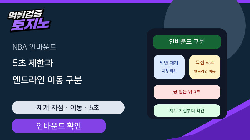 NBA 인바운드 5초와 득점 직후 엔드라인 이동을 구분하는 법