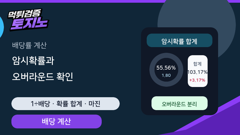 배당률 계산법, 암시확률과 오버라운드를 함께 읽는 순서