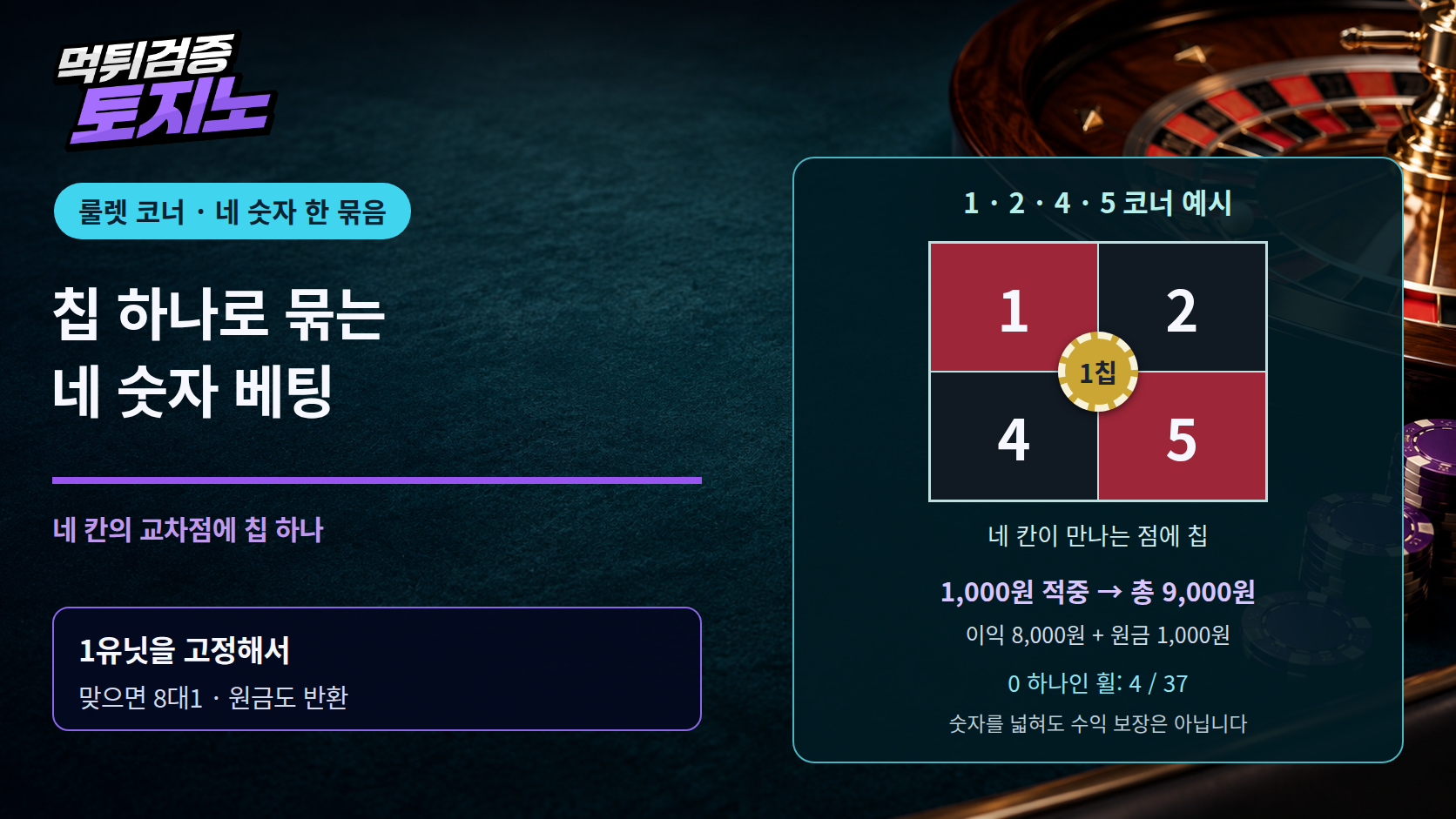 룰렛 코너 베팅, 칩 하나로 네 숫자를 묶는 방법