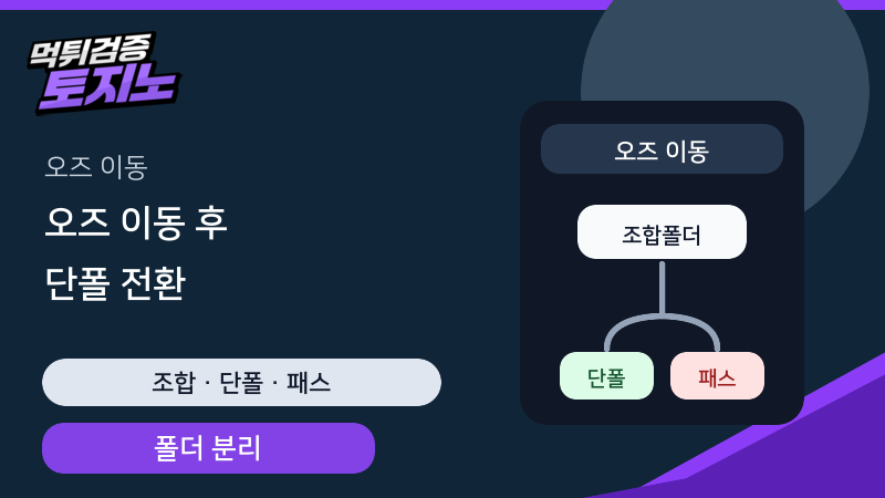 오즈 이동 후 단폴 전환, 조합을 끊어야 할 때