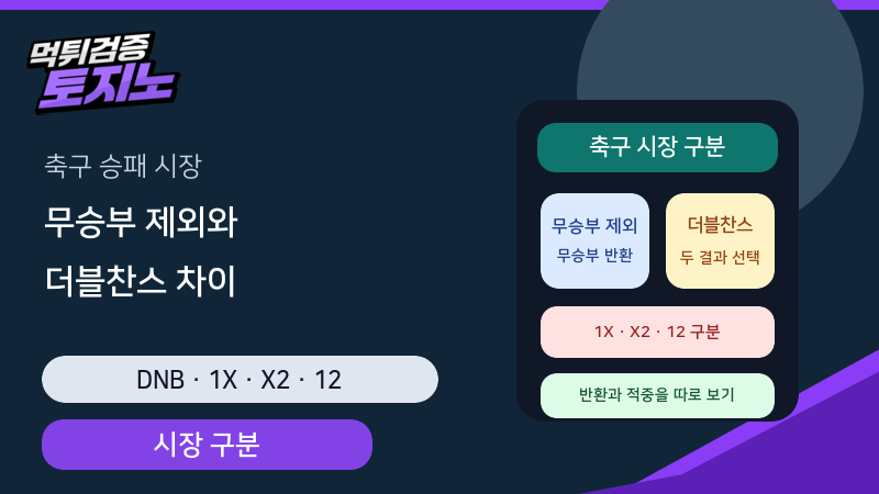 축구 무승부 제외와 더블찬스 1X·X2·12 차이