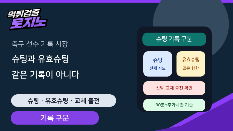 축구 슈팅과 유효슈팅 선수 기록 베팅 기준