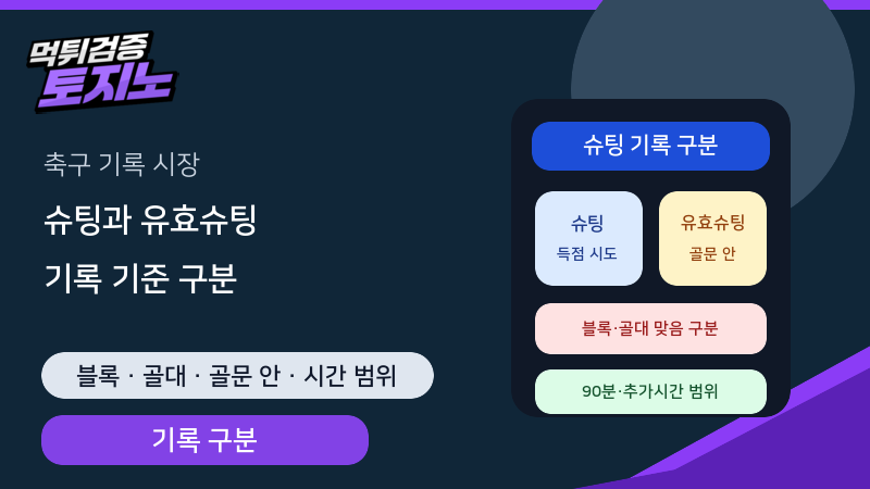 축구 선수 슈팅과 유효슈팅 기록 기준 차이