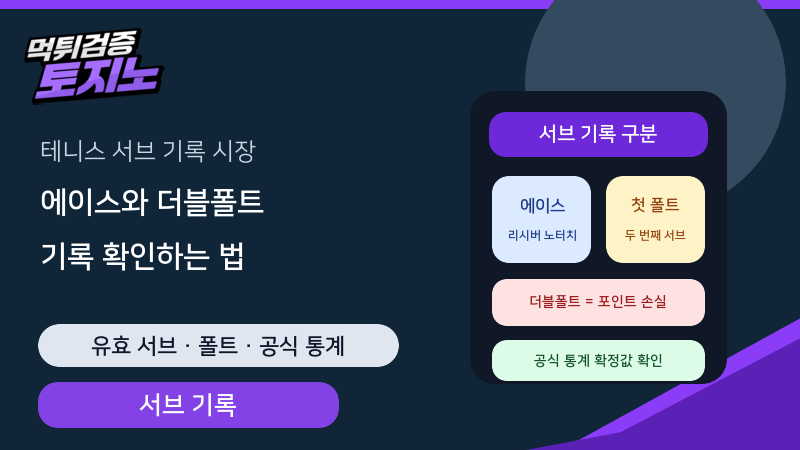 테니스 에이스와 더블폴트 기록을 확인하는 법