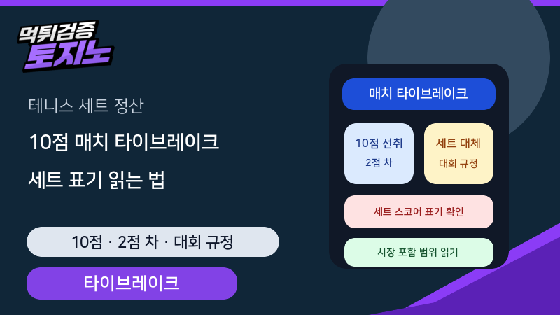 테니스 10점 매치 타이브레이크와 세트 표기 읽는 법