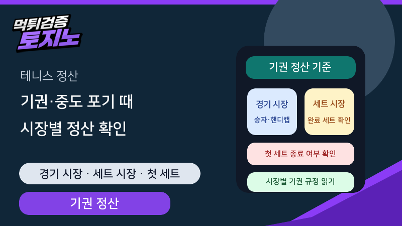 테니스 기권·중도 포기 때 경기와 세트 시장 정산 기준