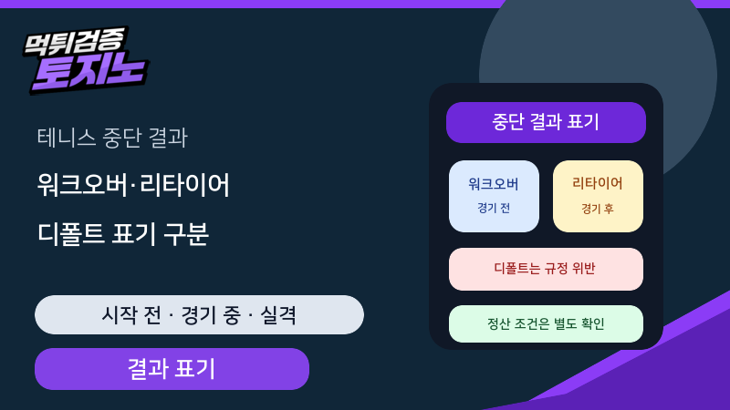 테니스 워크오버·리타이어먼트·디폴트 결과 표기 구분법