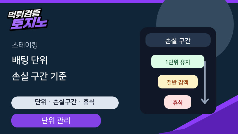 잔고보다 손실 구간, 배팅 단위를 정하는 실제 기준