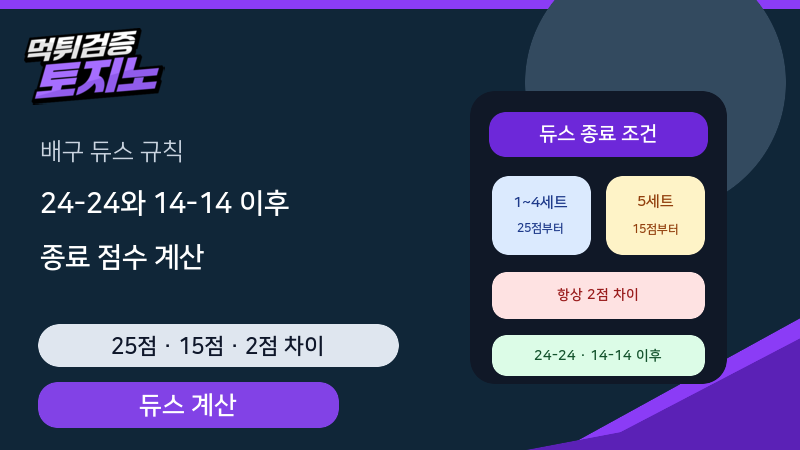 배구 24-24 듀스와 5세트 14-14 이후 종료 점수 계산법