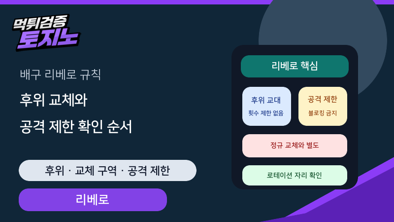 배구 리베로 교체와 후위 공격 제한 확인 순서