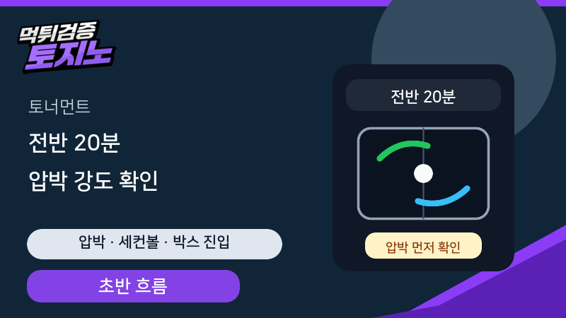 월드컵 토너먼트는 전반 20분 압박 강도를 먼저 보세요